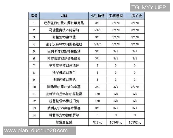 美国足球彩票的魅力与风险分析及投注策略探讨